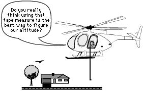 helicopter measurement